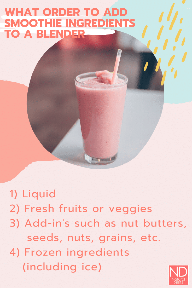 a picture of a pink smoothie with a list of the order the ingredients should be added to a  blender
